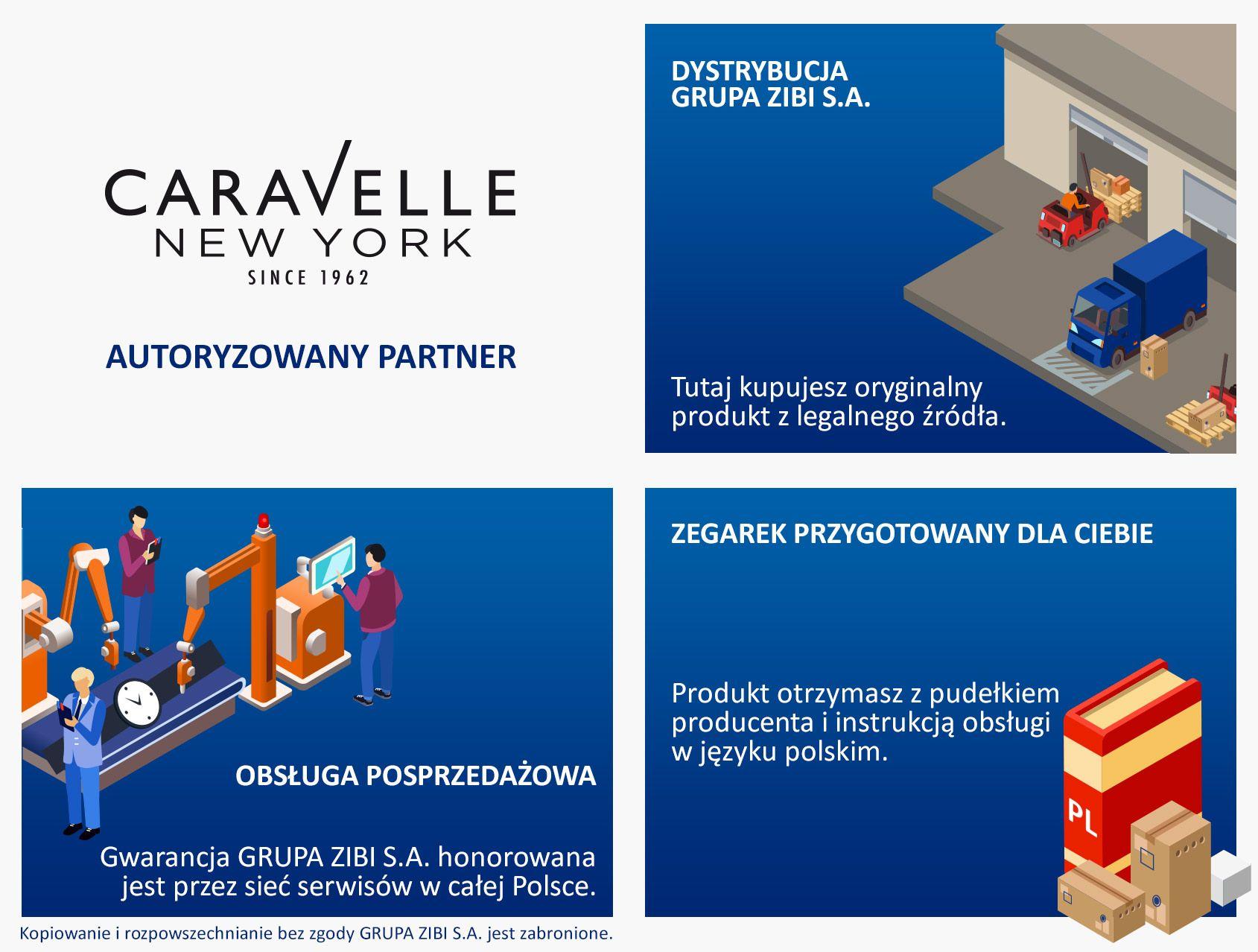 Autoryzowany Partner Caravelle - miniatura 9